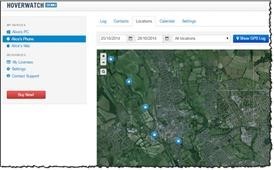 Cell Phone Spying Apps
